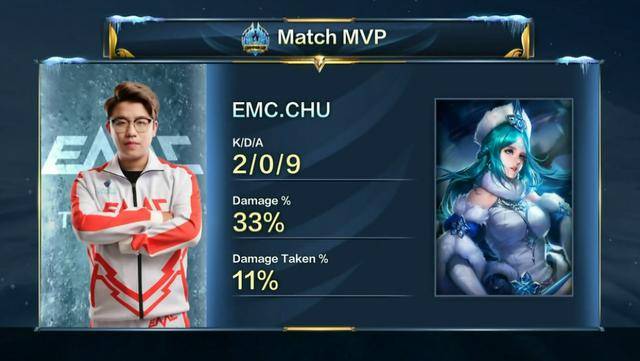 这一成就不 这一成就不