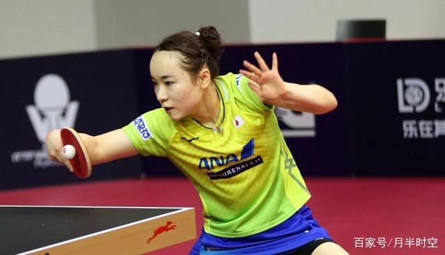 篮球世界贡 篮球世界贡