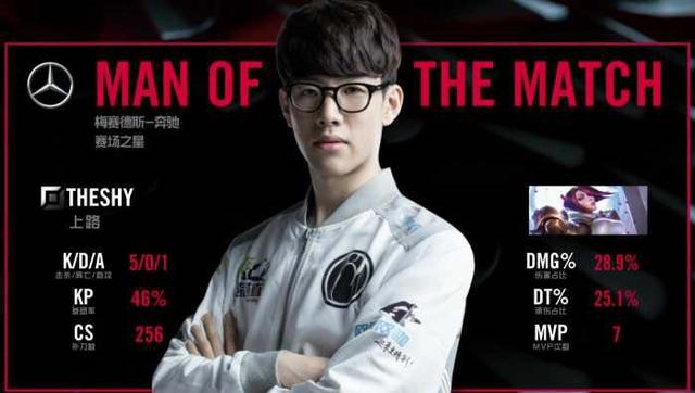 让整篇文章 让整篇文章